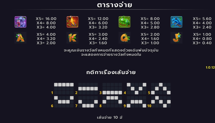 Monkey Bonanza Microgaming pgslot 168 vip ฝาก ถอน