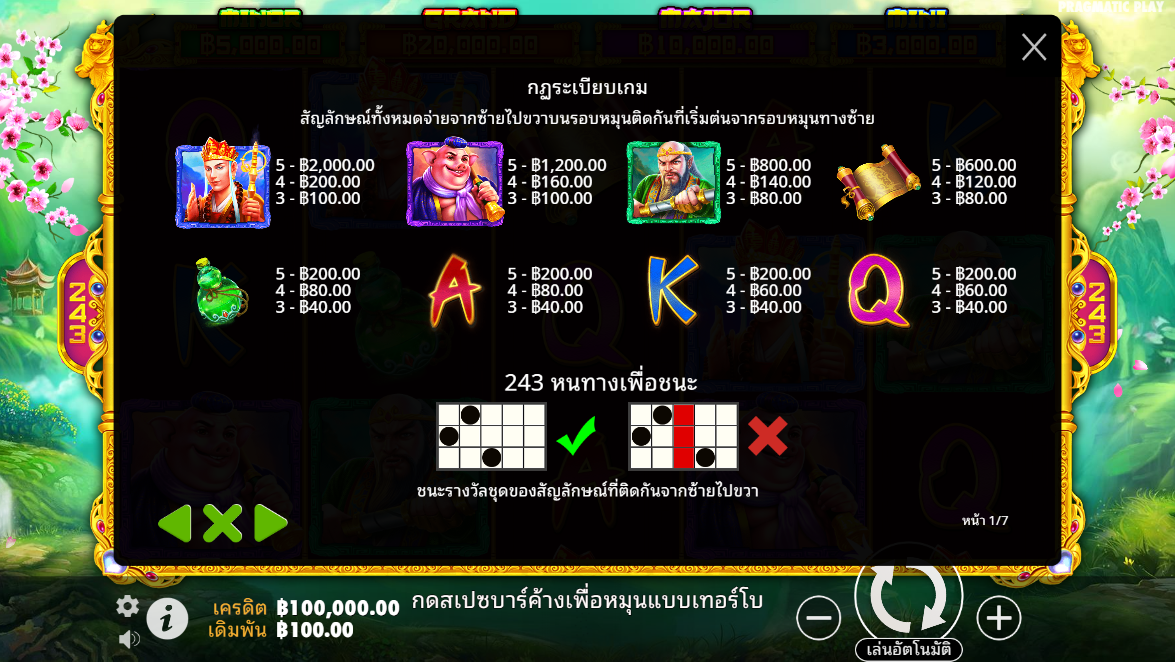 Monkey Warrior Pragmatic Play Pgslot 168 vip ทางเข้า