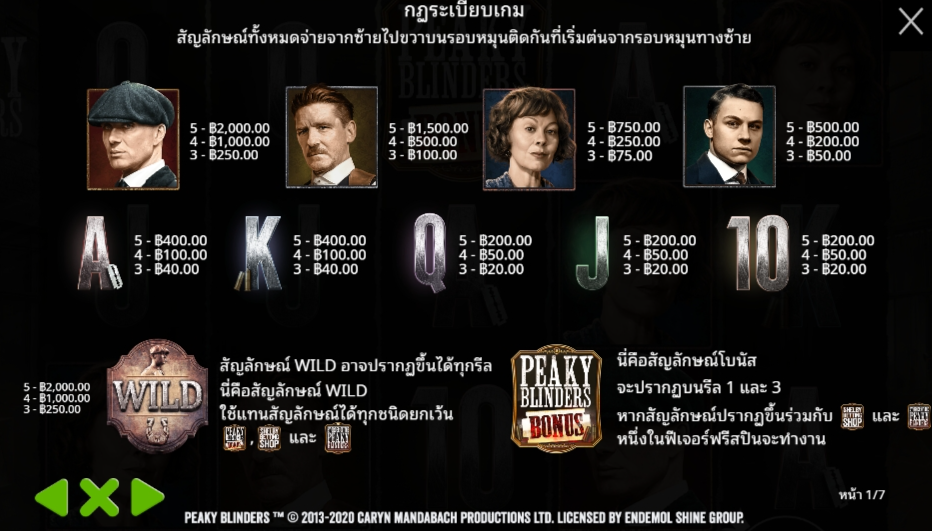 Peaky Blinders Pragmatic Play Pgslot 168 vip ทางเข้า