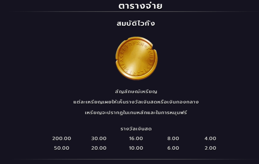 Storm to Riches Microgaming pgslot 168 vip ฝาก ถอน