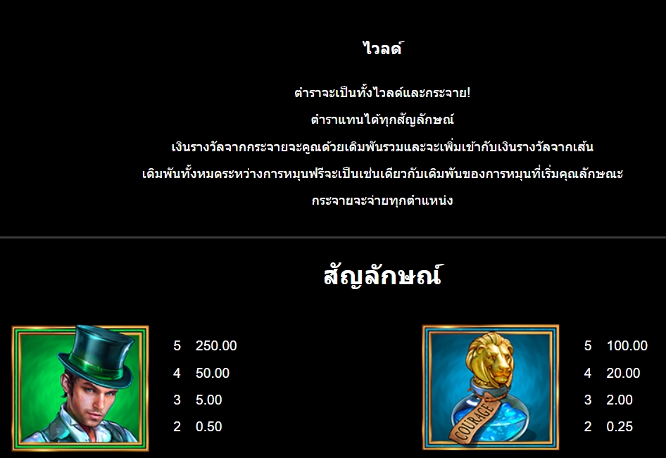 The Book of Oz Lock 'N Spin Microgaming pgslot 168 vip เว็บตรง