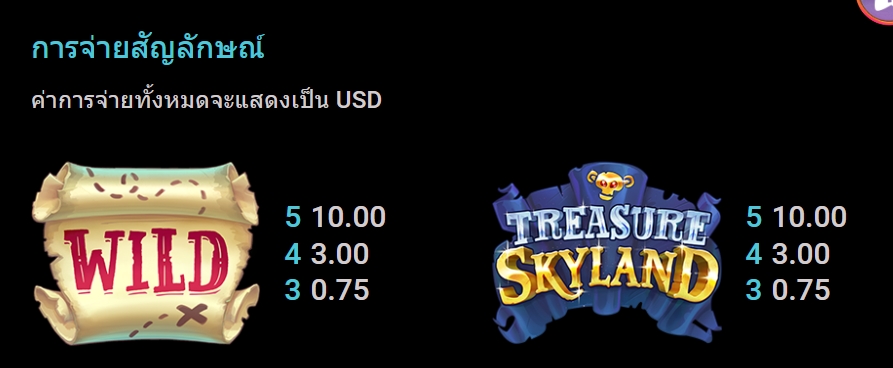 Treasure Skyland Microgaming pgslot 168 vip ทางเข้า