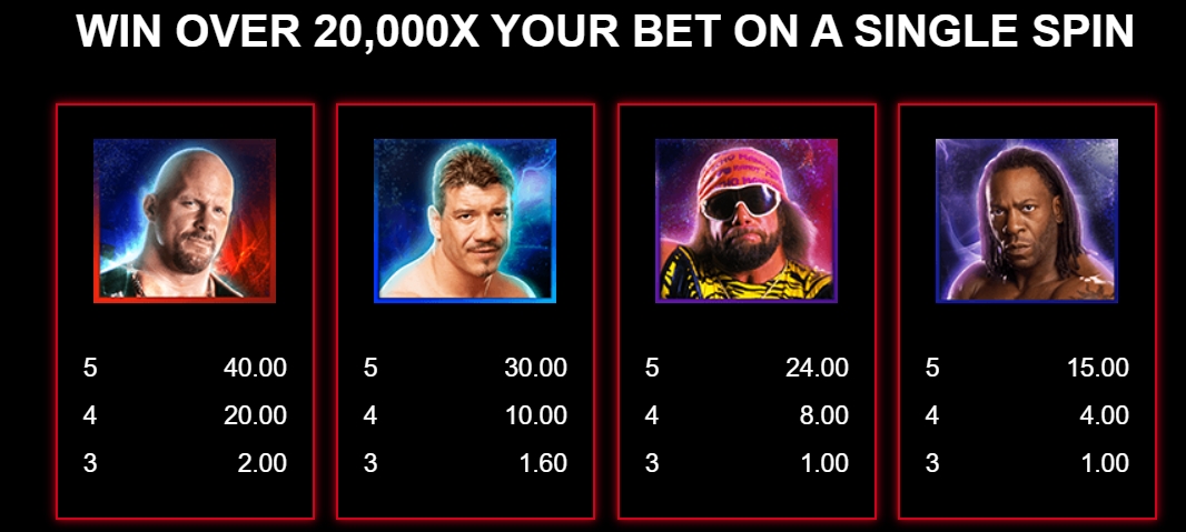 WWE Legends Link & Win VF Microgaming pgslot 168 vip ทางเข้า