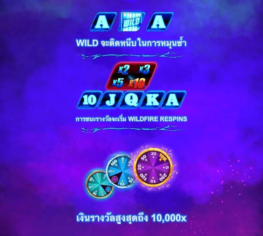 Wildfire Wins Extreme Microgaming pgslot 168 vip สล็อต