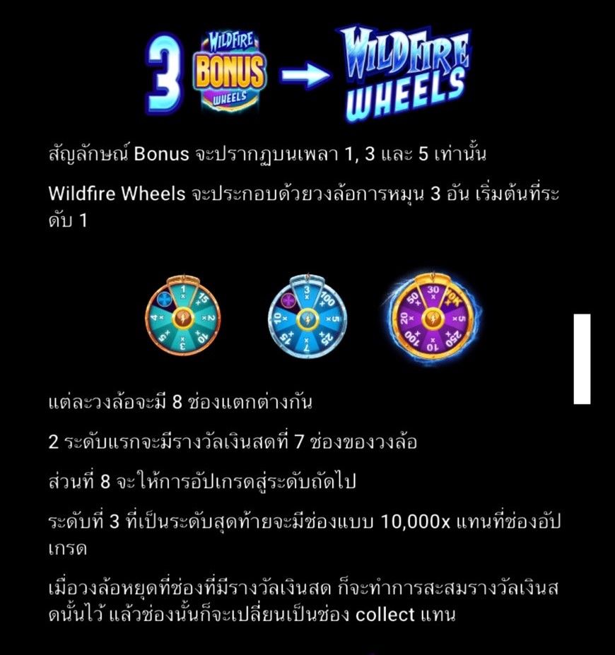 Wildfire Wins Extreme Microgaming pgslot 168 vip เว็บตรง