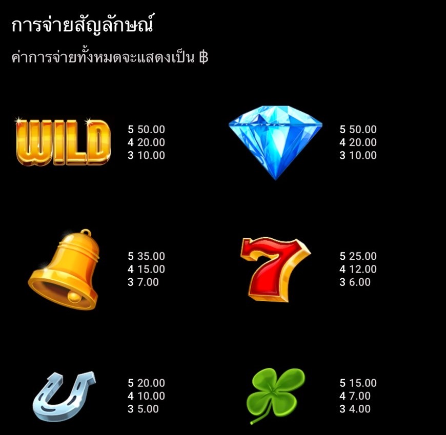 Wildfire Wins Microgaming pgslot 168 vip ทางเข้า