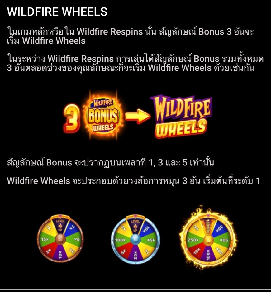 Wildfire Wins Microgaming pgslot 168 vip ฝาก ถอน