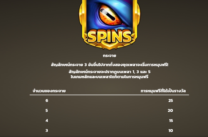 15 Tridents Swift Hits Microgaming pgslot 168 vip เว็บตรง