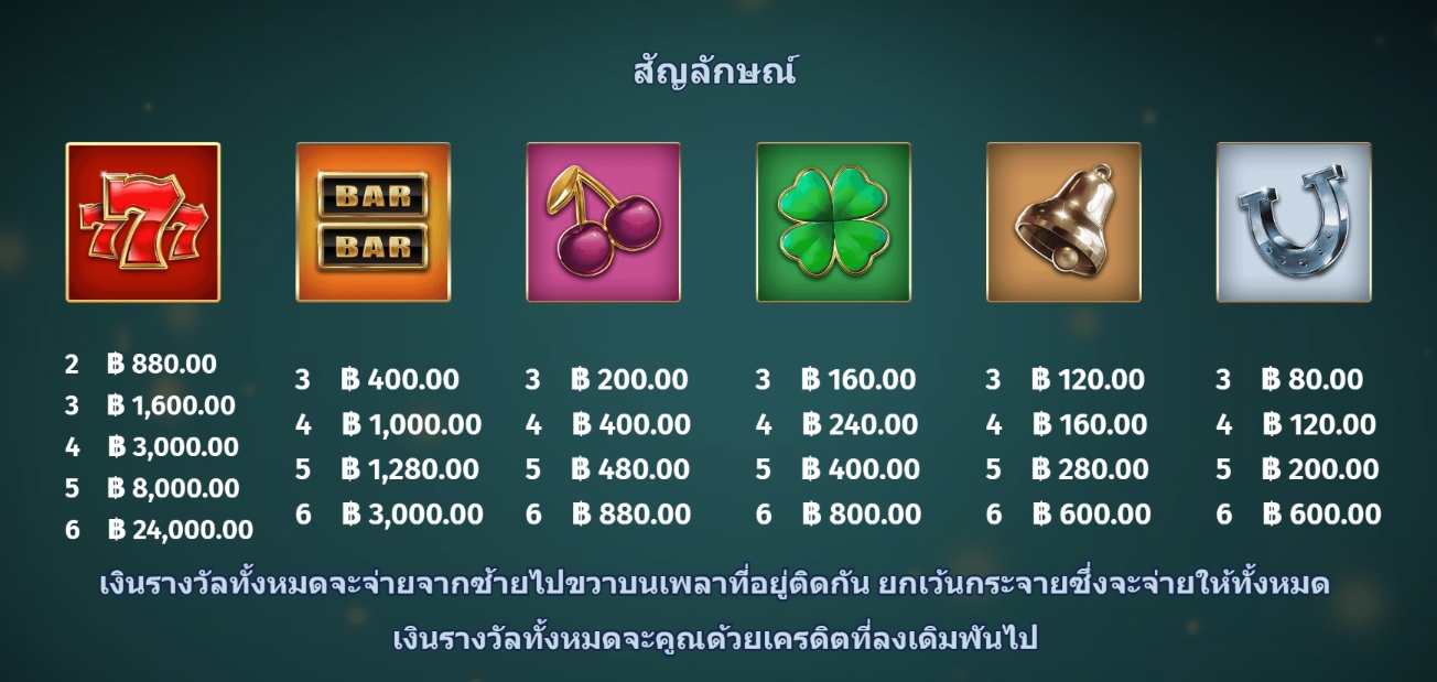 4 Diamond Blues Megaways Microgaming pgslot 168 vip เว็บตรง