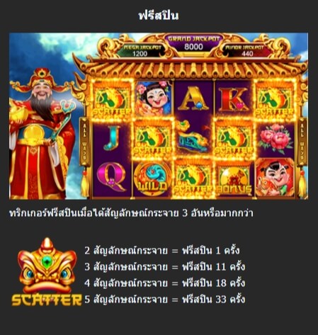 88 FA Mannaplay pgslot168 vip ทดลองเล่น