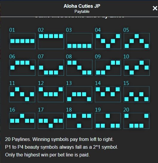 ALOHA CUTIES JACKPOT Mannaplay pgslot168 vip ฝาก ถอน