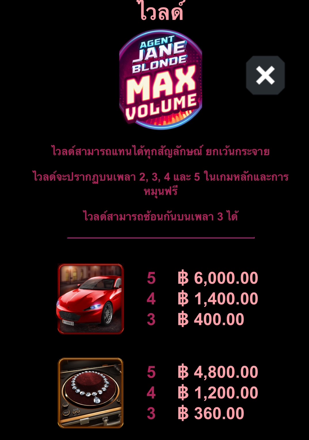 Agent Jane Blonde Max Volume Microgaming pgslot 168 vip ทางเข้า