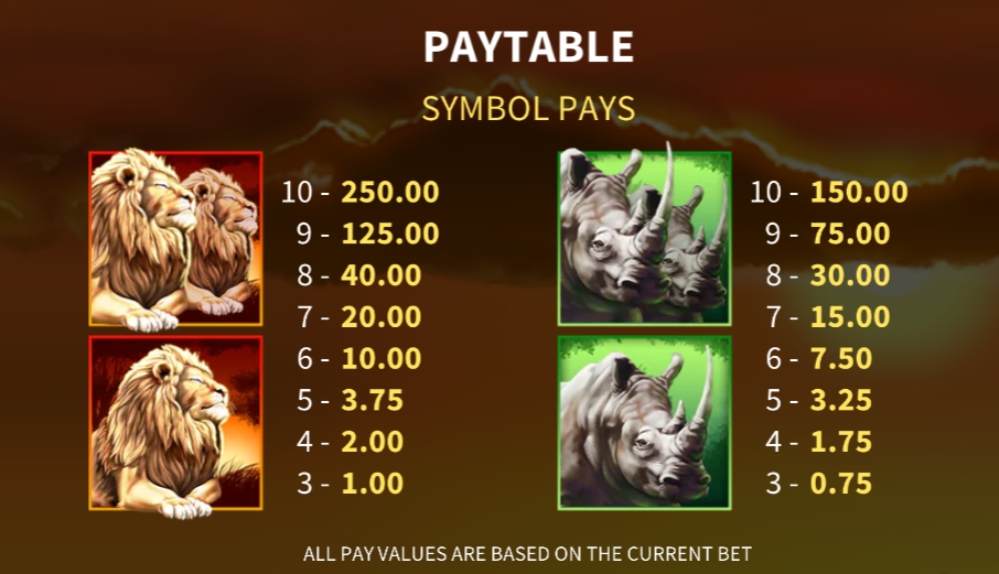 Animals of Africa Microgaming pgslot 168 vip เว็บตรง