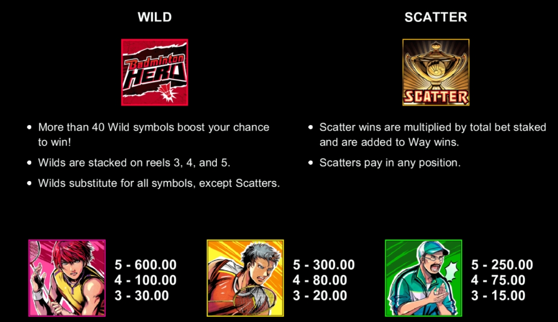 Badminton Hero Microgaming pgslot 168 vip ทางเข้า