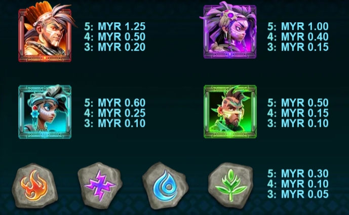 Bloodmoon Amazonia Live22 pgslot168 vip ทางเข้า