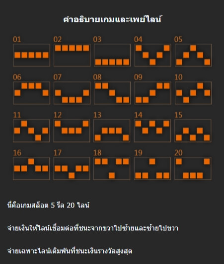 DRAGON X TIGER Mannaplay pgslot168 vip เว็บตรง