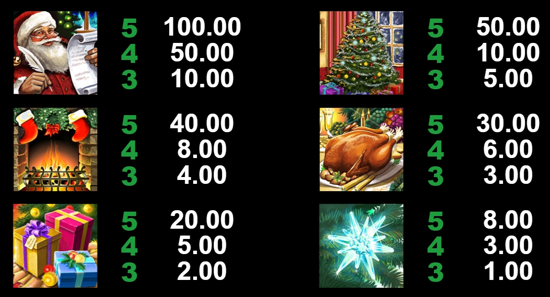 Deck the Halls Microgaming pgslot 168 vip เว็บตรง