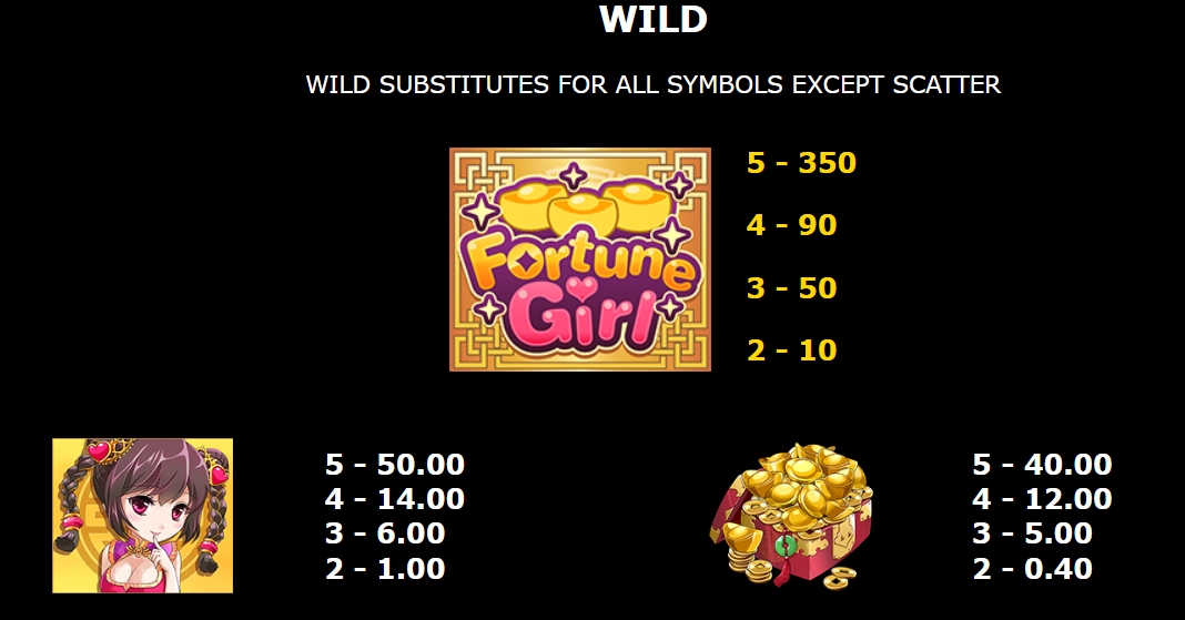 Fortune Girl Microgaming pgslot 168 vip ฝาก ถอน