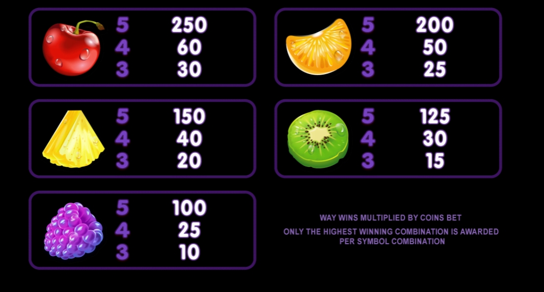 Fruit vs Candy Microgaming pgslot 168 vip ฝาก ถอน