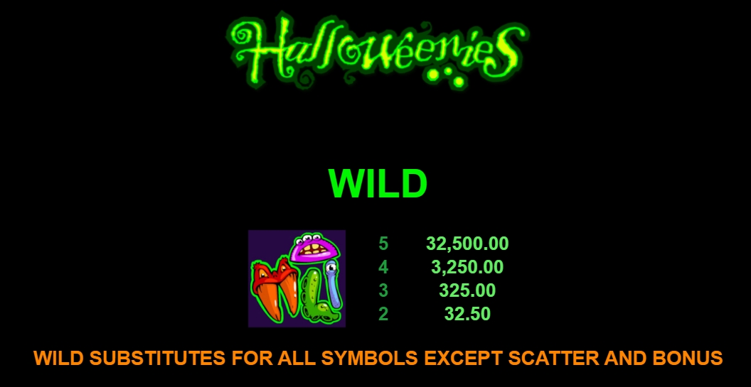 Halloweenies Microgaming pgslot 168 vip ทางเข้า