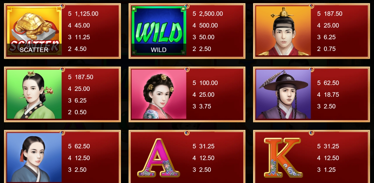 Hidden Palace Treasures Microgaming pgslot 168 vip ทางเข้า