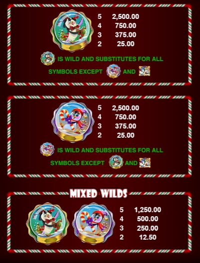 Holly Jolly Penguins Microgaming pgslot 168 vip ฝาก ถอน