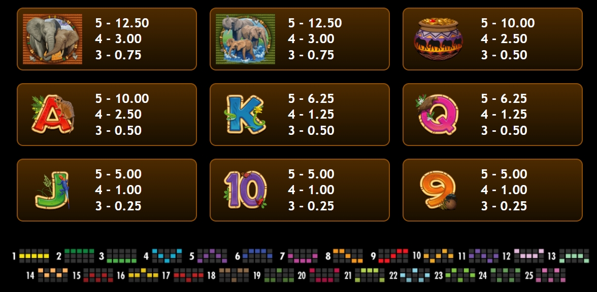 King Tusk Microgaming pgslot 168 vip สล็อต