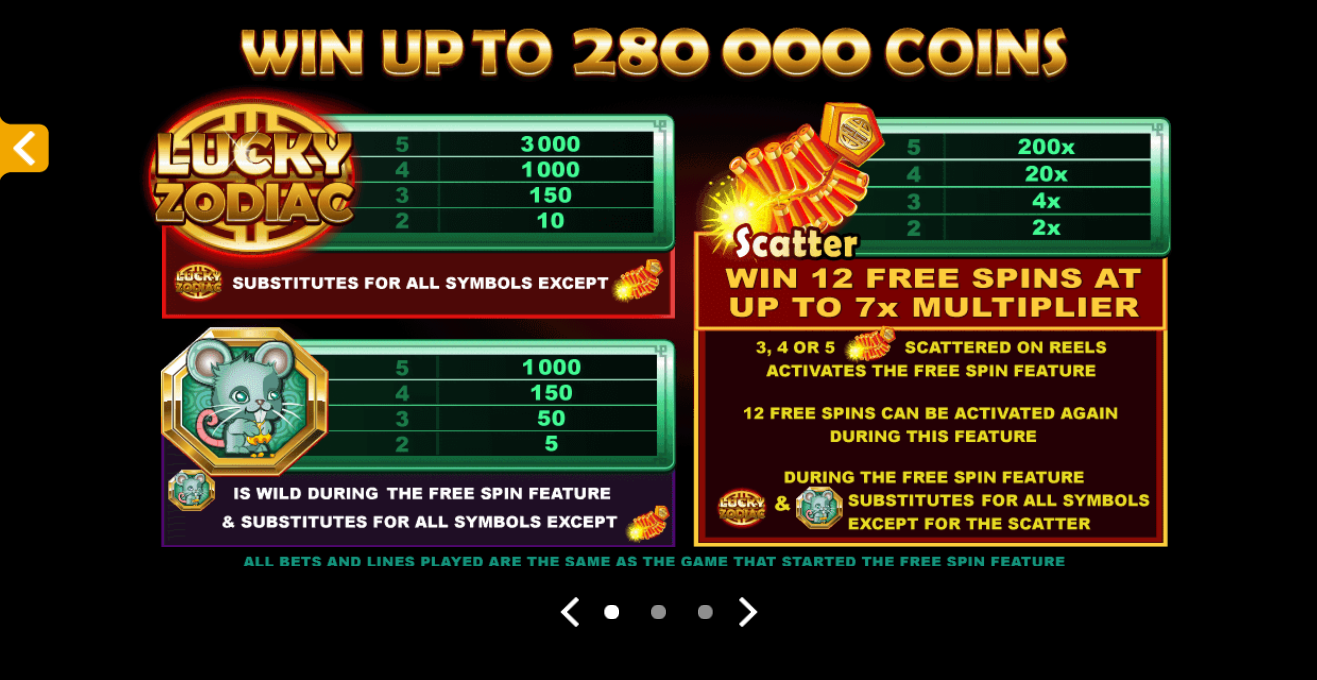 Lucky Zodiac Microgaming pgslot 168 vip ทางเข้า