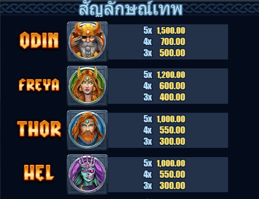 Masters Of Valhalla Microgaming pgslot 168 vip เว็บตรง