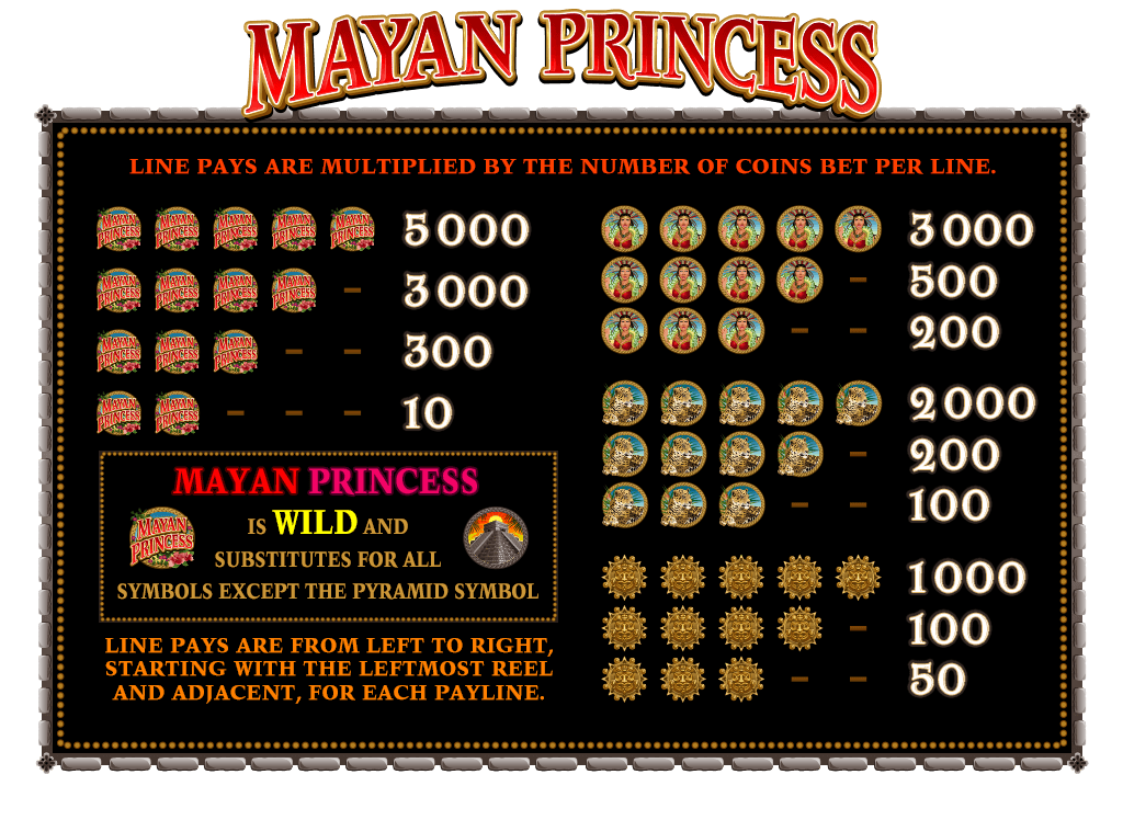 Mayan Princess Microgaming pgslot 168 vip ทางเข้า