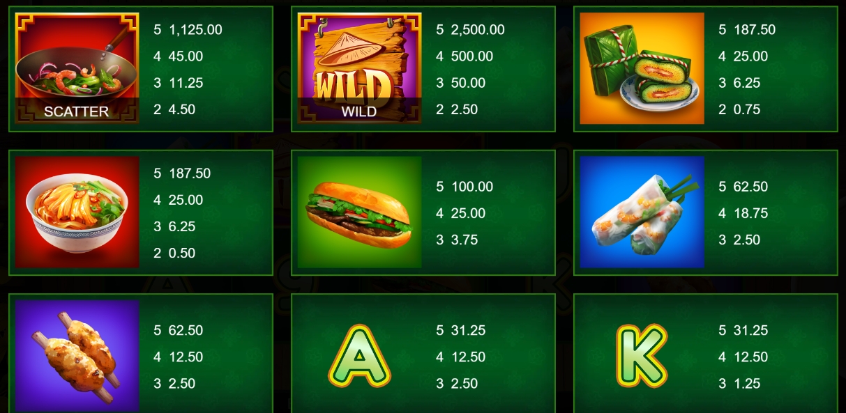 Pho Win Microgaming pgslot 168 vip ทางเข้า