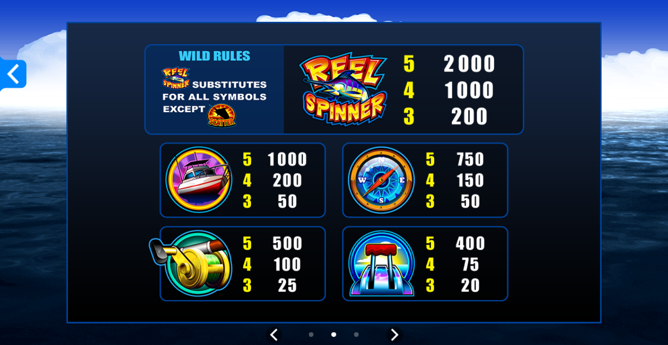 Reel Spinner Microgaming pgslot 168 vip เว็บตรง