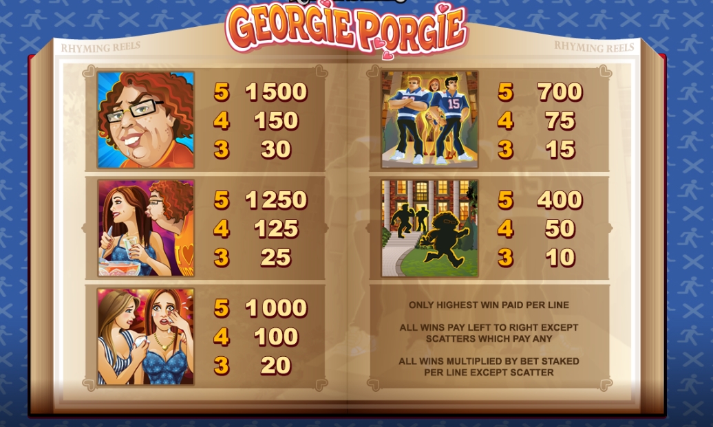 Rhyming Reels Georgie Porgie Microgaming pgslot 168 vip เว็บตรง