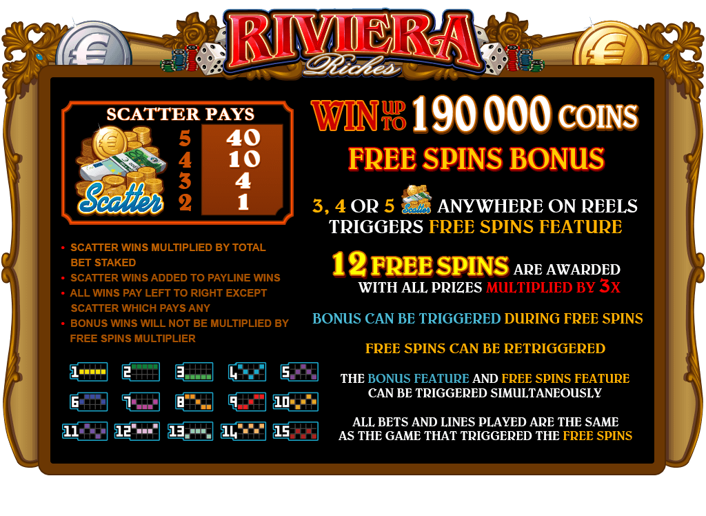 Riviera Riches Microgaming pgslot 168 vip เว็บตรง