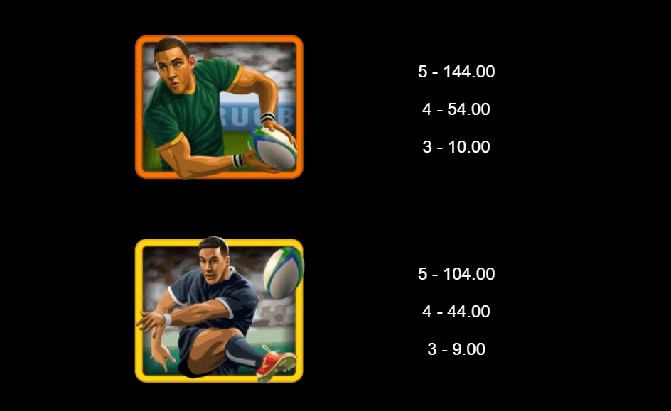 Rugby Star Deluxe Microgaming pgslot 168 vip ฝาก ถอน