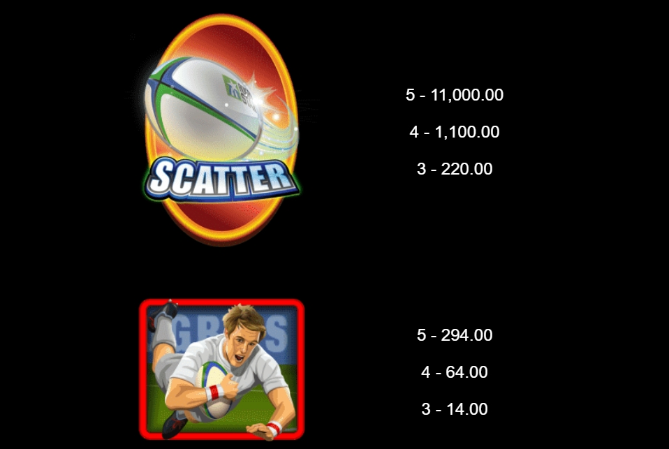 Rugby Star Deluxe Microgaming pgslot 168 vip เว็บตรง