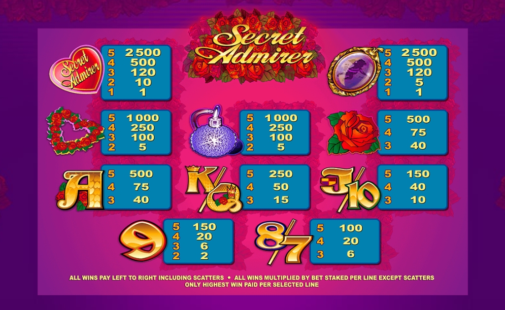 Secret Admirer Microgaming pgslot 168 vip เว็บตรง