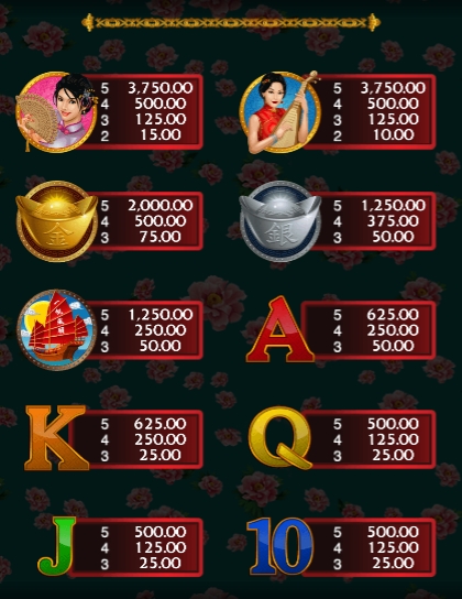 Shanghai Beauty Microgaming pgslot 168 vip เว็บตรง