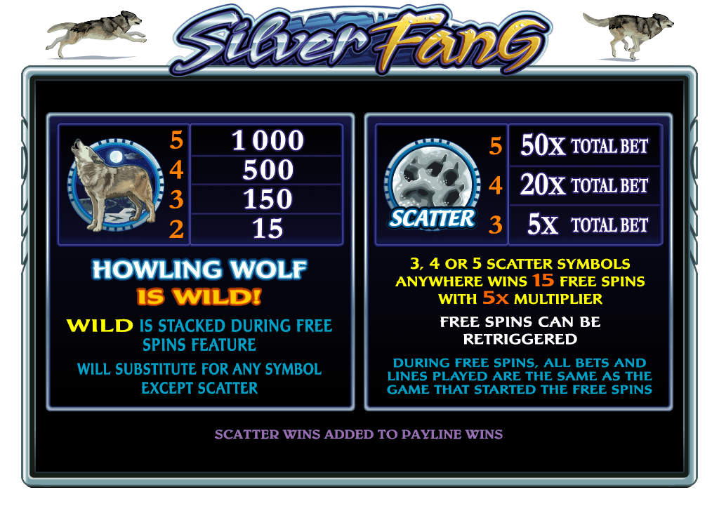 Silver Fang Microgaming pgslot 168 vip ทางเข้า