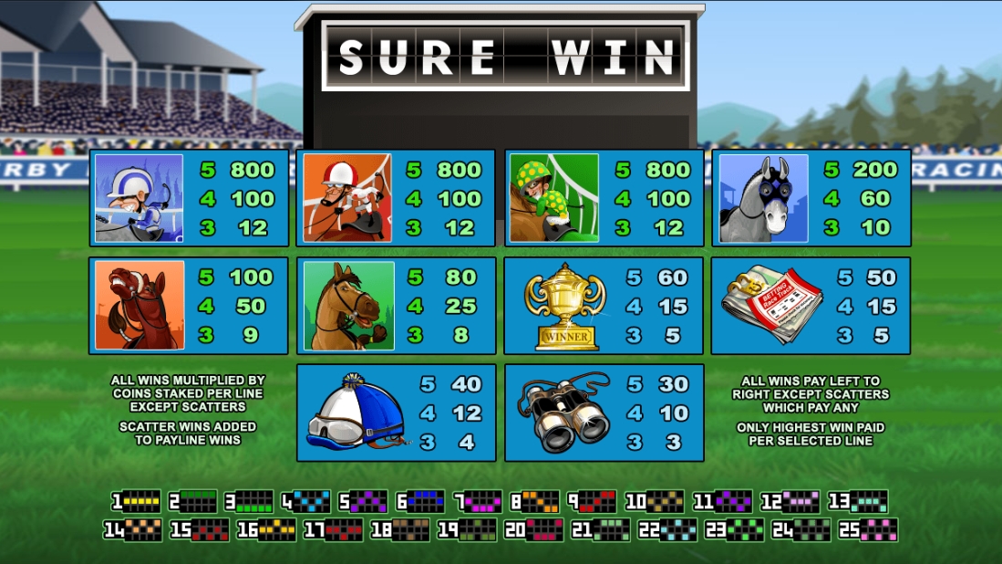 Sure Win Microgaming pgslot 168 vip เว็บตรง