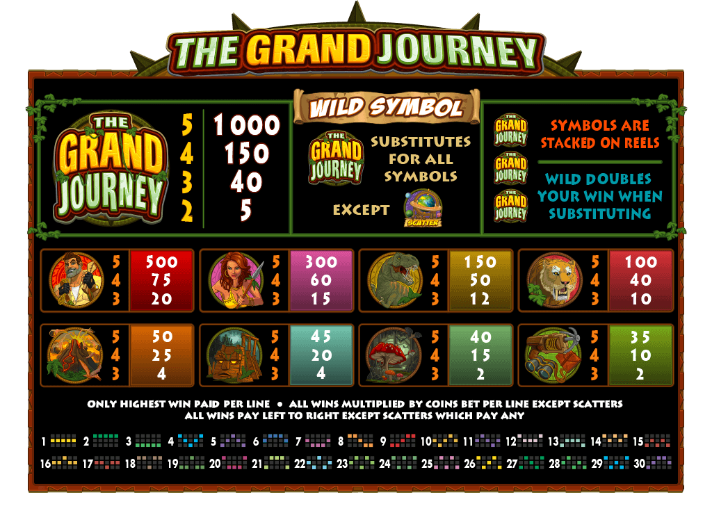 The Grand Journey Microgaming pgslot 168 vip ฝาก ถอน