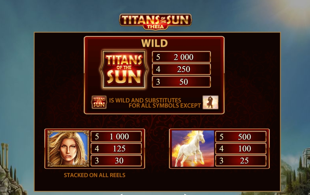 Titans of the Sun - Theia Microgaming pgslot 168 vip เว็บตรง