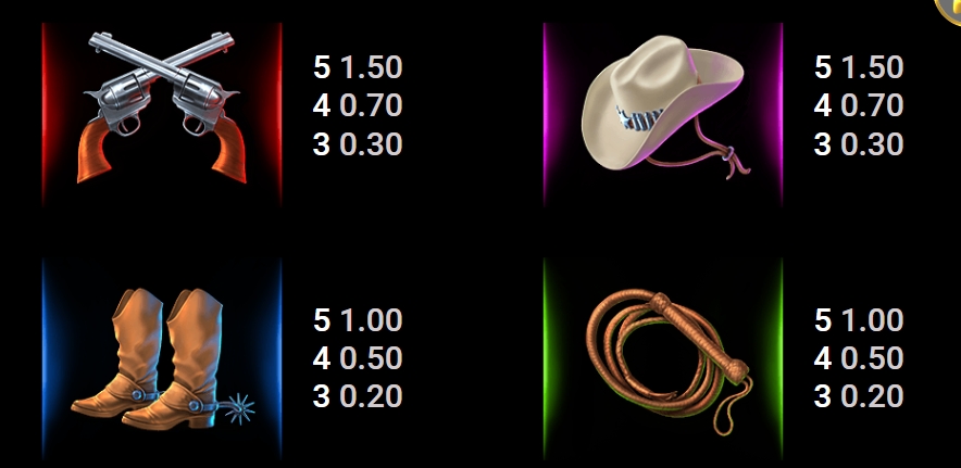 Western Gold Microgaming pgslot 168 vip ทดลองเล่น