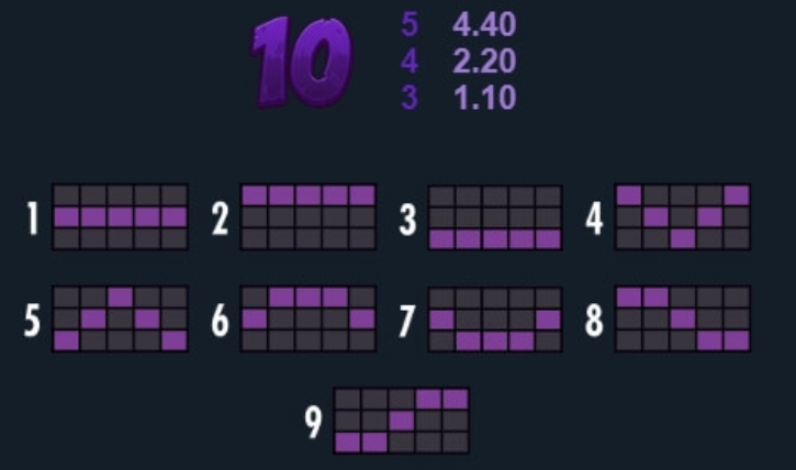 Zombie Hoard Microgaming pgslot 168 vip เว็บตรง