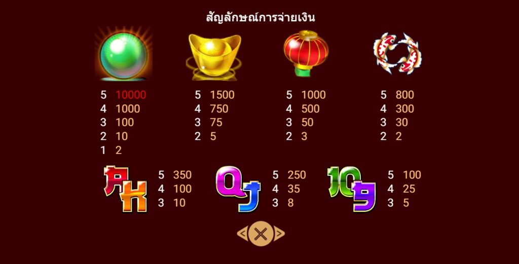 DRAGON GOLD SA SPADEGAMING pgslot 168 vip ฟรีเครดิต