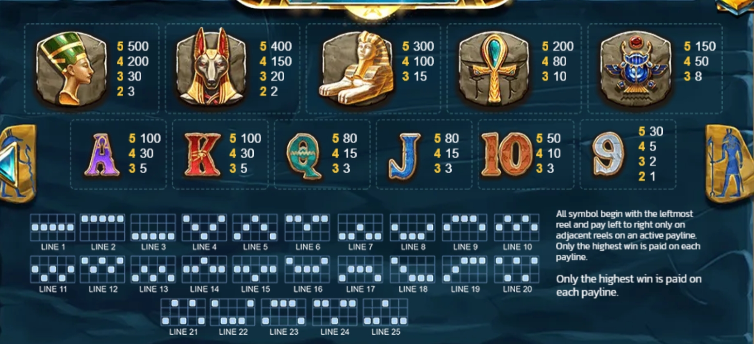 God of Egypt SPINIX pgslot168 vip เว็บตรง
