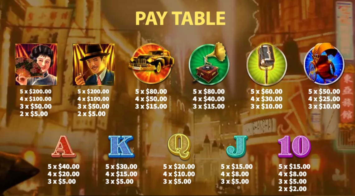 Golden Shanghai KA GAMING pgslot168 vip ทางเข้า