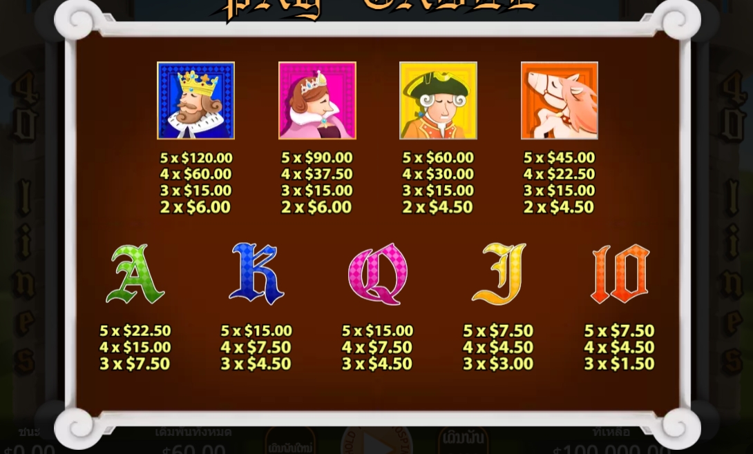 Royal Demeanor KA GAMING pgslot168 vip ทางเข้า