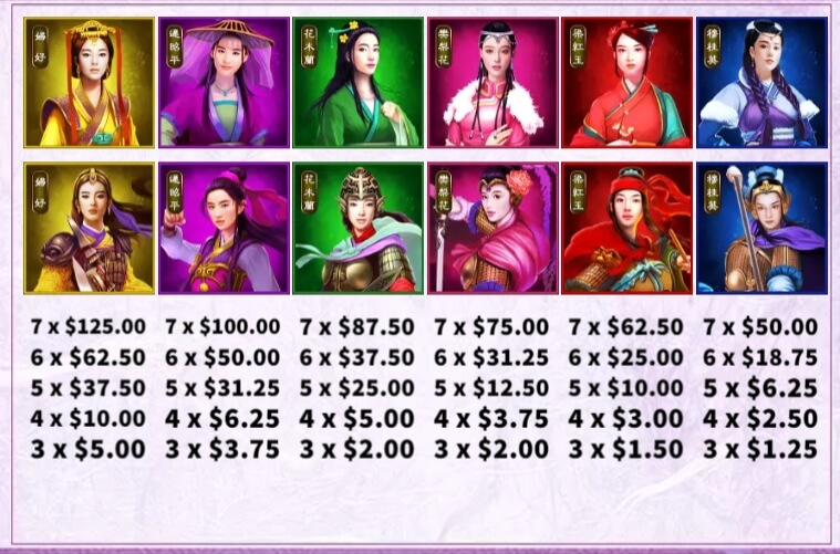 7 Heroines KA GAMING pgslot168 vip ทางเข้า