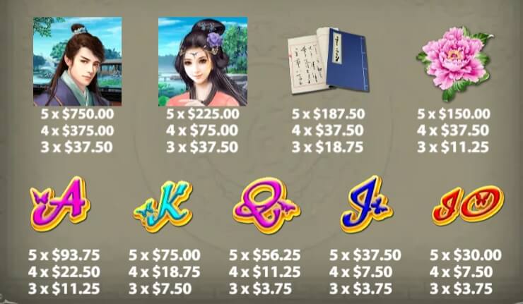 Butterfly Lovers KA GAMING pgslot168 vip เว็บตรง